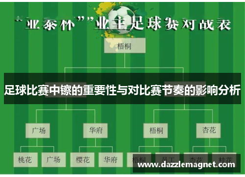 足球比赛中镲的重要性与对比赛节奏的影响分析